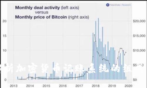 全面解析加密货币记账系统的组成与实现