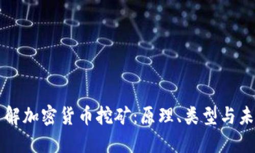 全面了解加密货币挖矿：原理、类型与未来展望