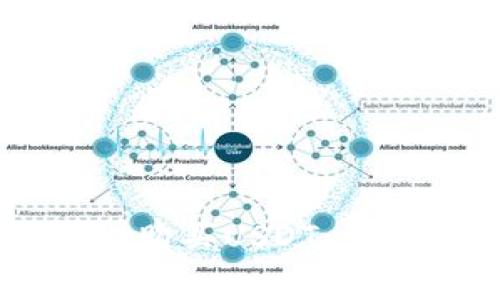 如何通过TPWallet购买USDT：详细指南与注意事项