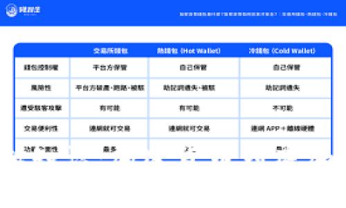 加密货币基础知识：加密货币到底加密的是什么？