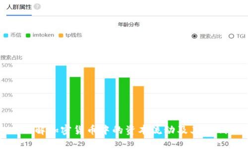 理解加密货币中的资本流动及其影响