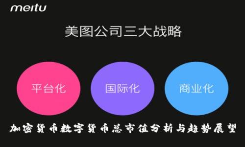 加密货币数字货币总市值分析与趋势展望