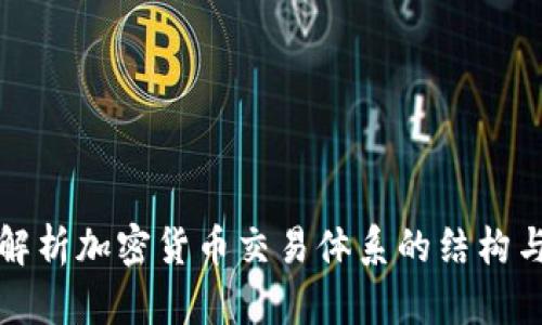 深入解析加密货币交易体系的结构与机制