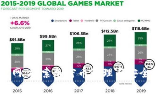 IM钱包官网：探索加密币管理与安全性新纪元