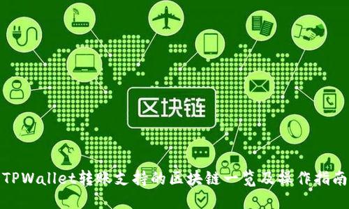 TPWallet转账支持的区块链一览及操作指南