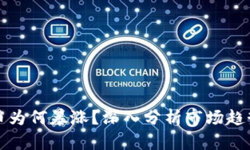 加密货币为何暴涨？深入分析市场趋势与因素